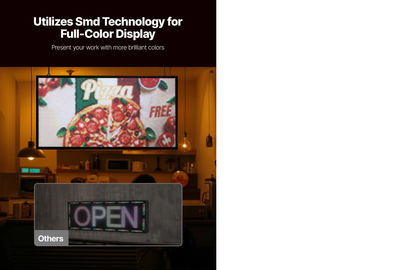 Letrero LED Programable 67 x 35 cm Panel Digital Flexible Desplazable a Todo Color Tablero de Visualización con Patrón de Texto Personalizado Control de Aplicación Bluetooth para Publicidad