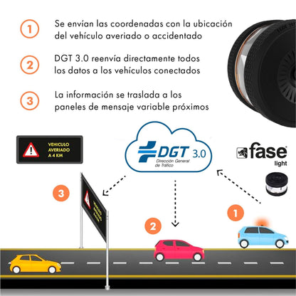 FASE Luz Emergencia Coche Homologado DGT - baliza v16 homologada DGT con geolocalizador - Proporciona Geolocalización Exacta a la DGT - FASELIGHT IoT