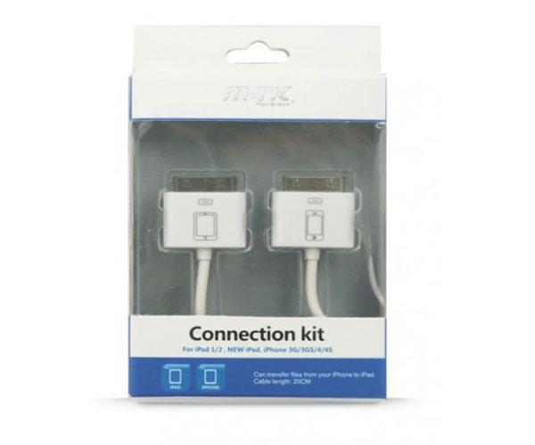 Cable iPhone4/4s conexion con iPad (kit transfer)